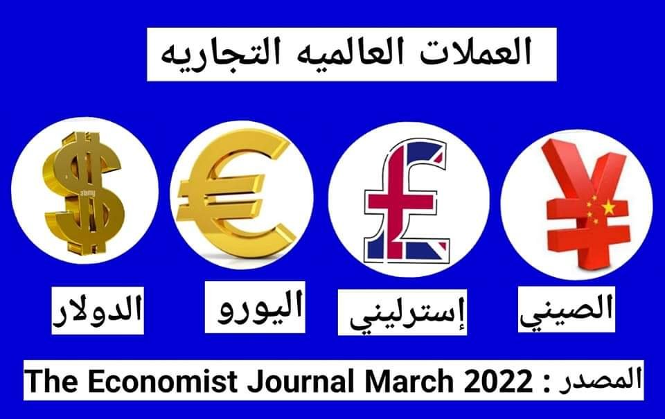 ???? لماذا ستحتفظ السعوديه بالدولار الأمريكي ????