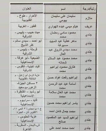 شهداء الوطن سيناء
