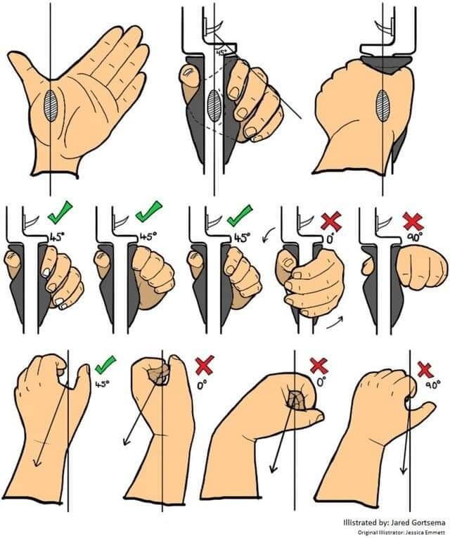 طريقة مسك القوس الصحيحة